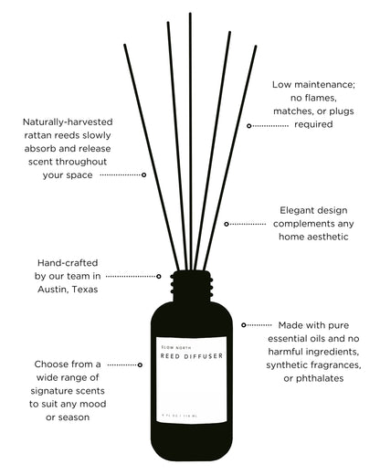 Of The Sea — Eucalyptus + Lavender Reed Diffuser