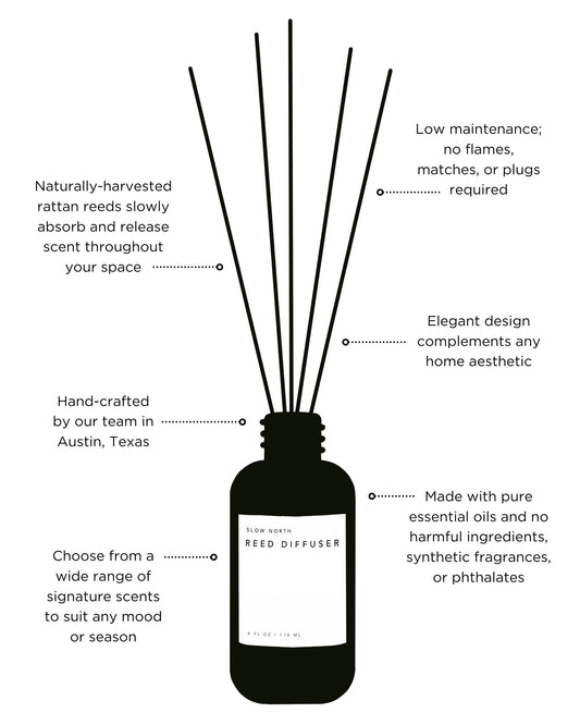 Of The Sea — Eucalyptus + Lavender Reed Diffuser