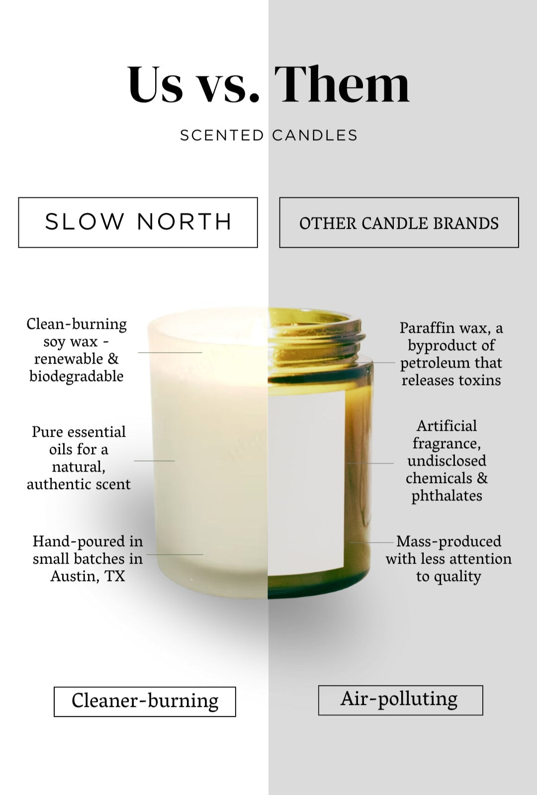 Embers + Leather Signature Candle